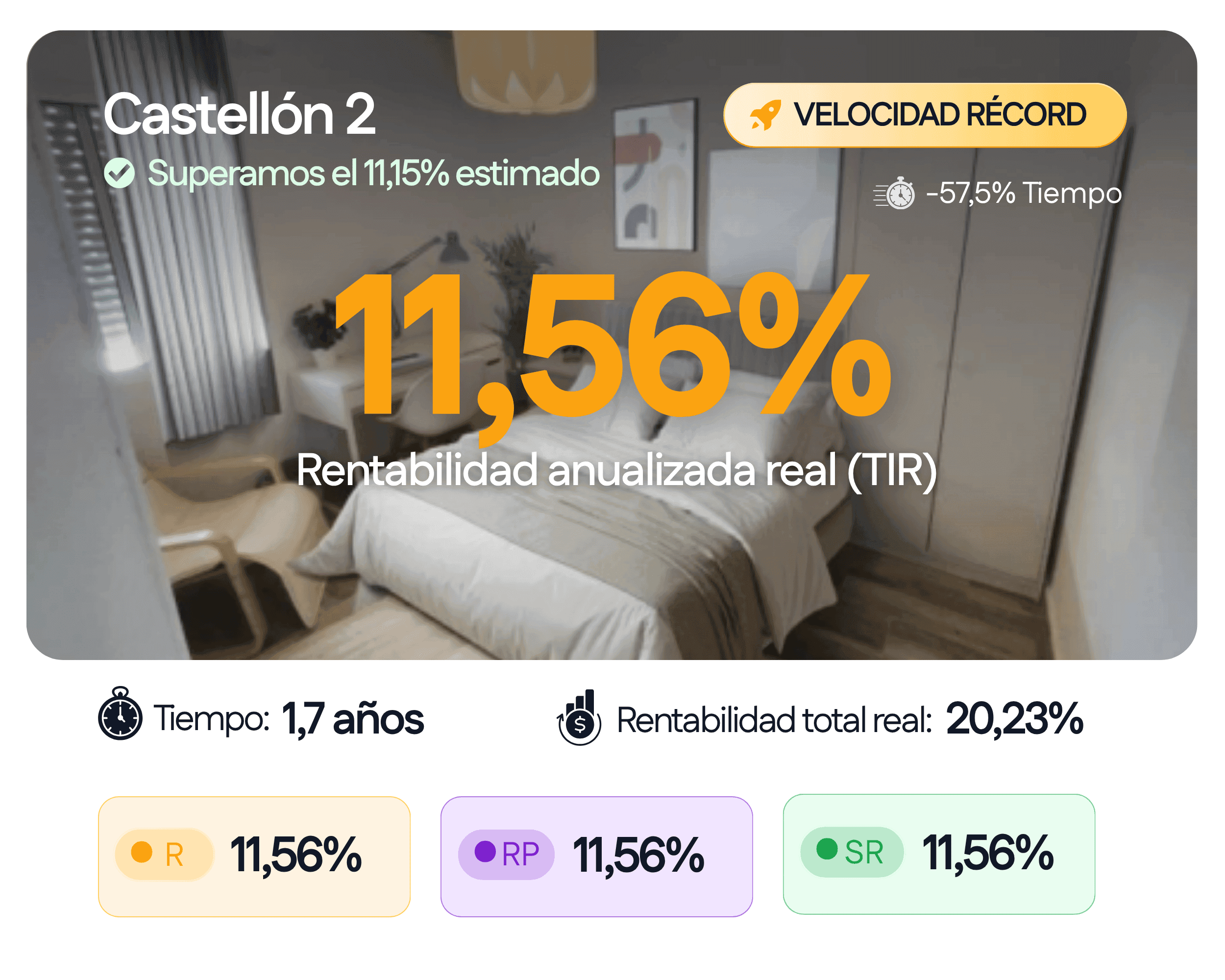 Castellón 2