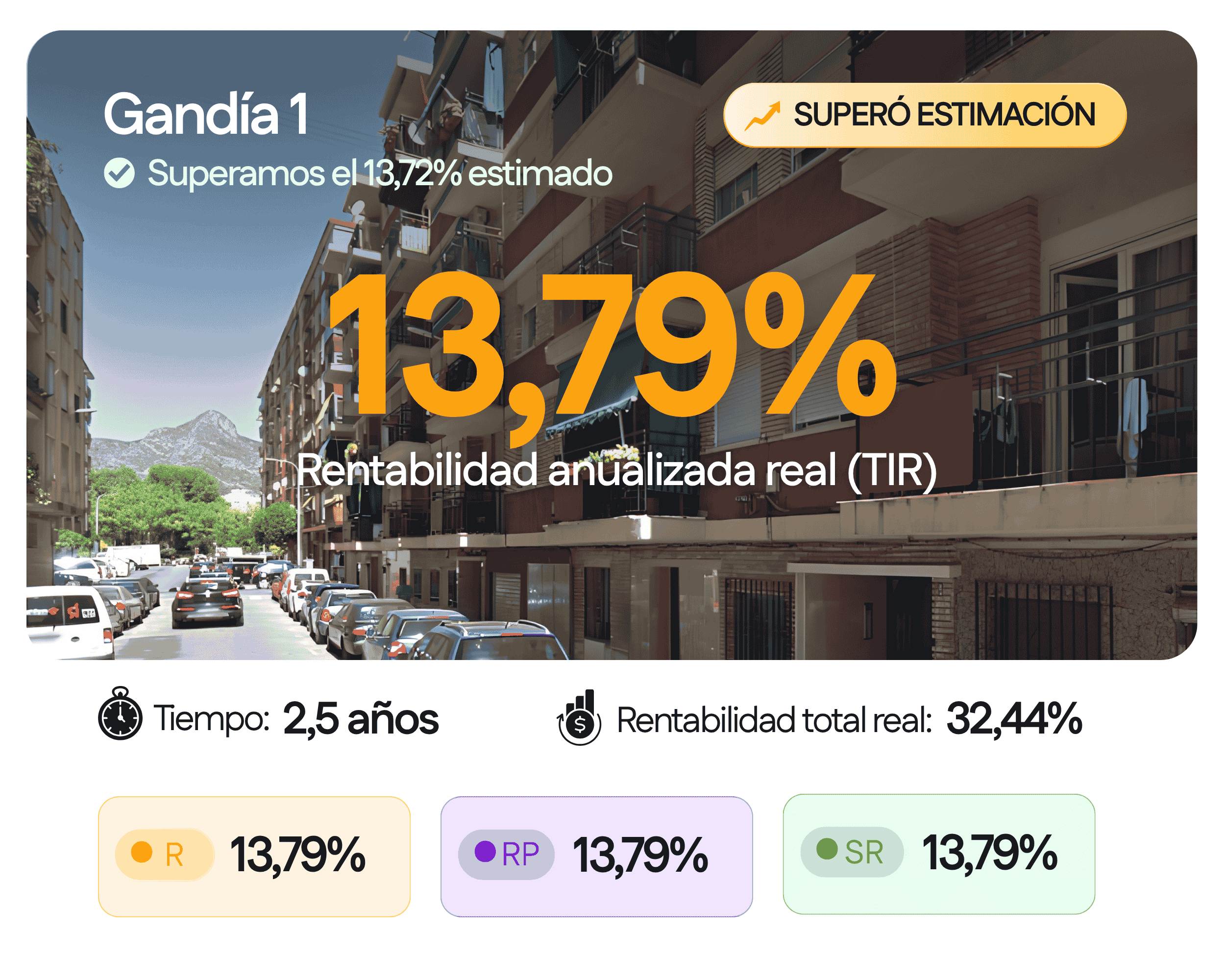 Gandía 1