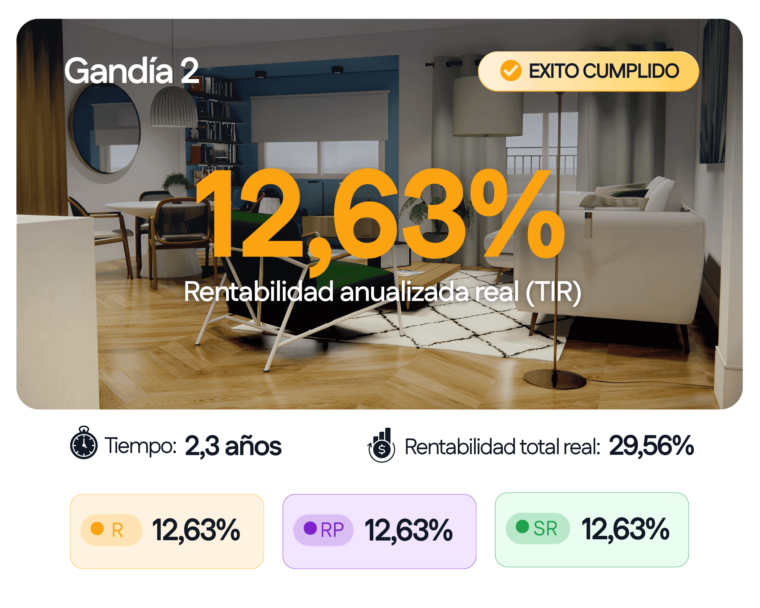 Gandía 2