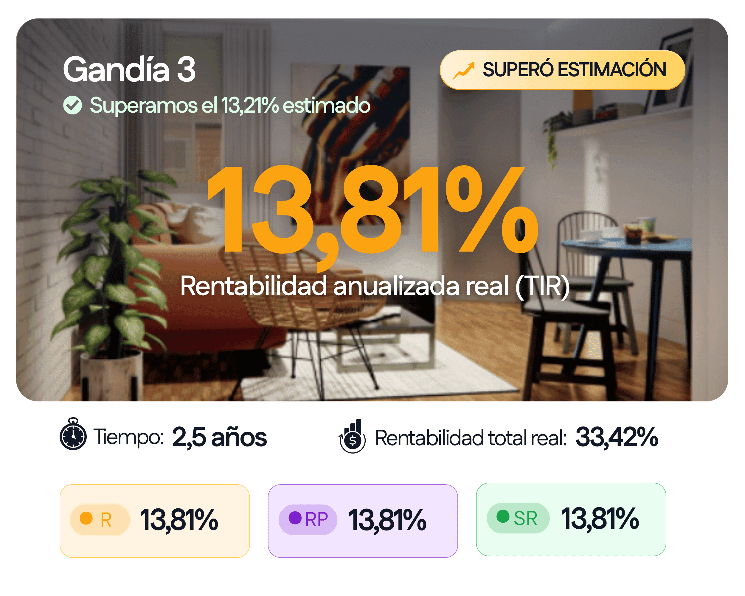 Gandía 3