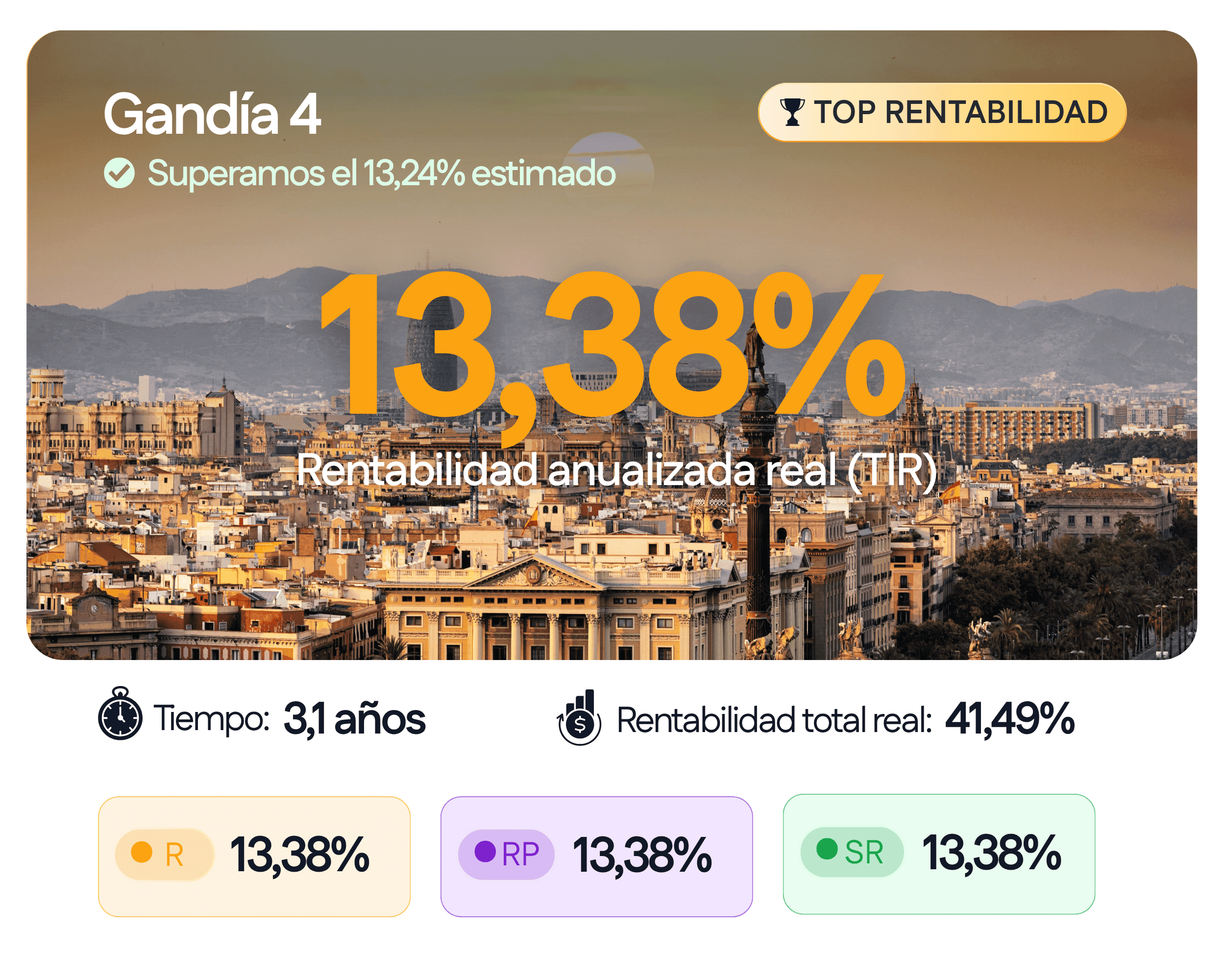 Gandía 4
