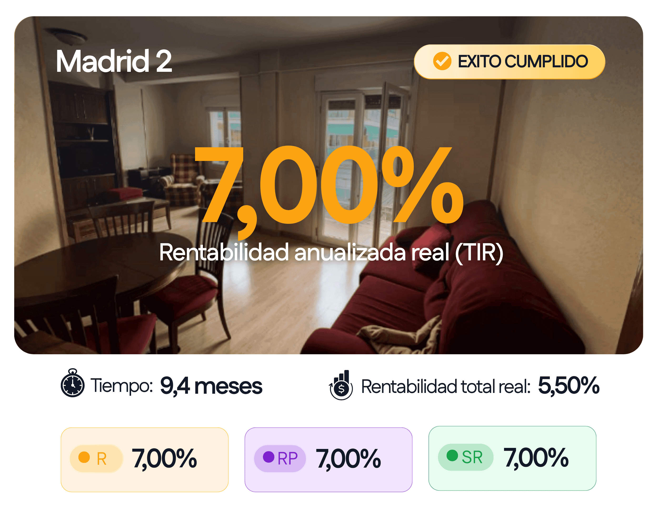 Madrid 2