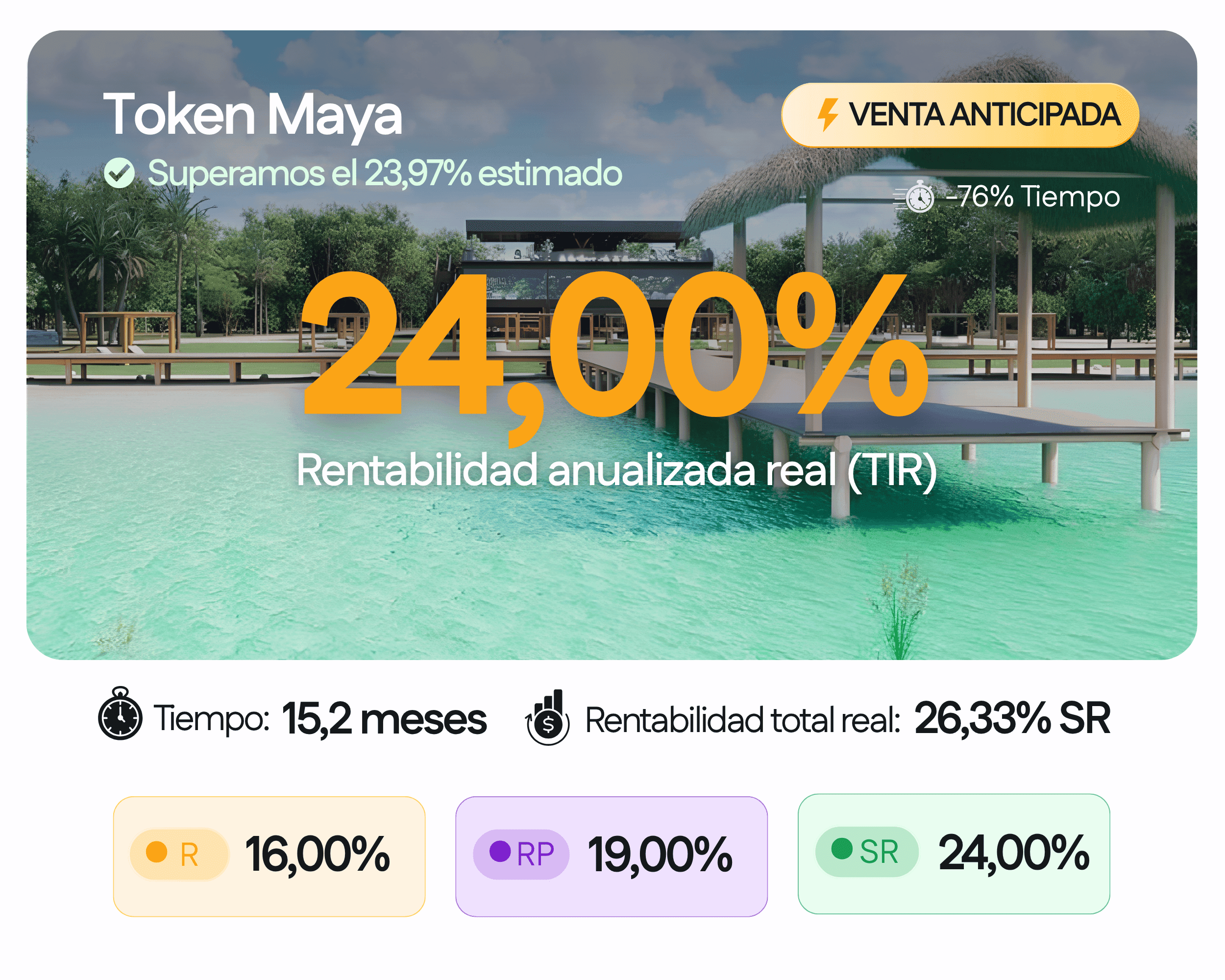 Token Maya