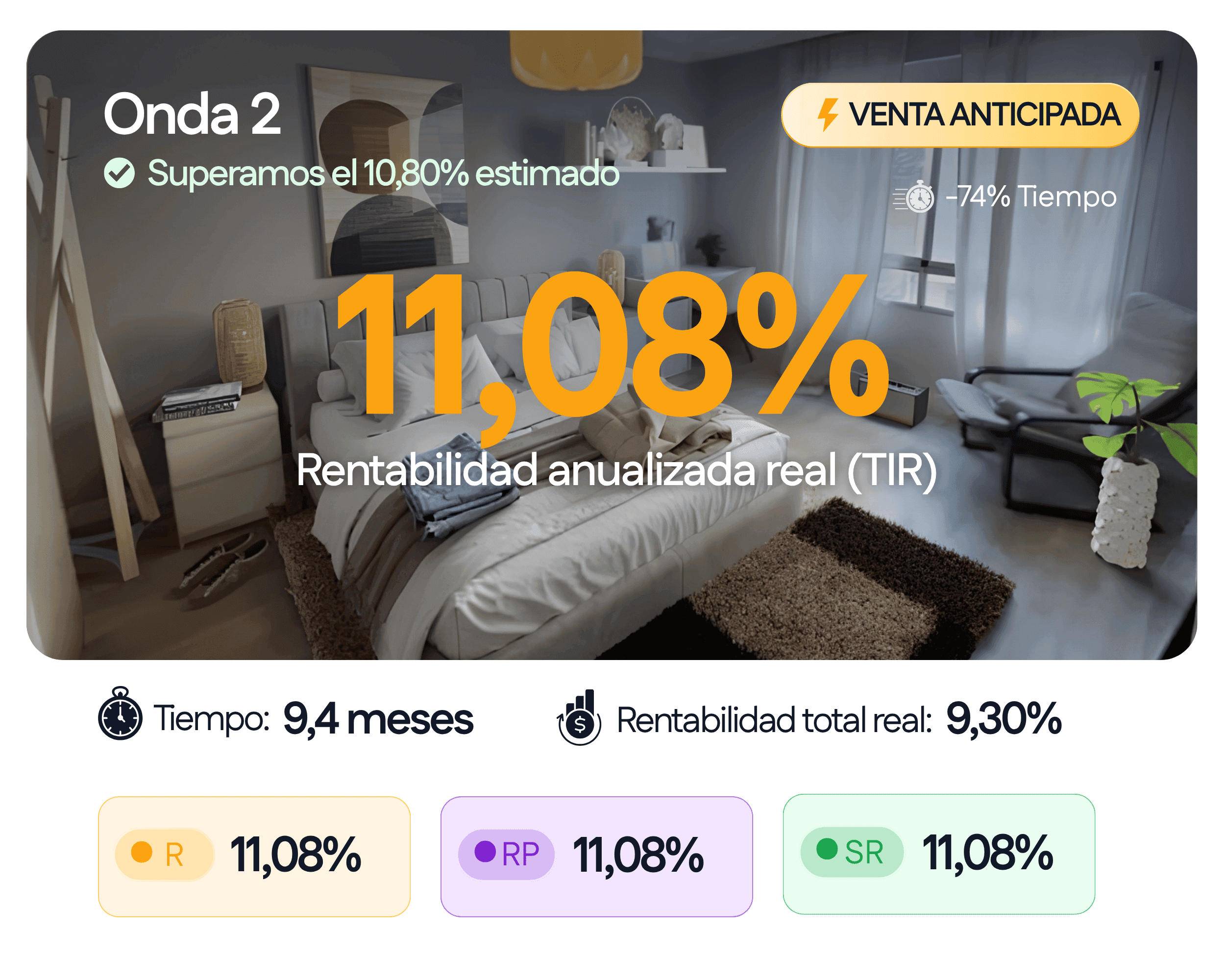 Onda 2