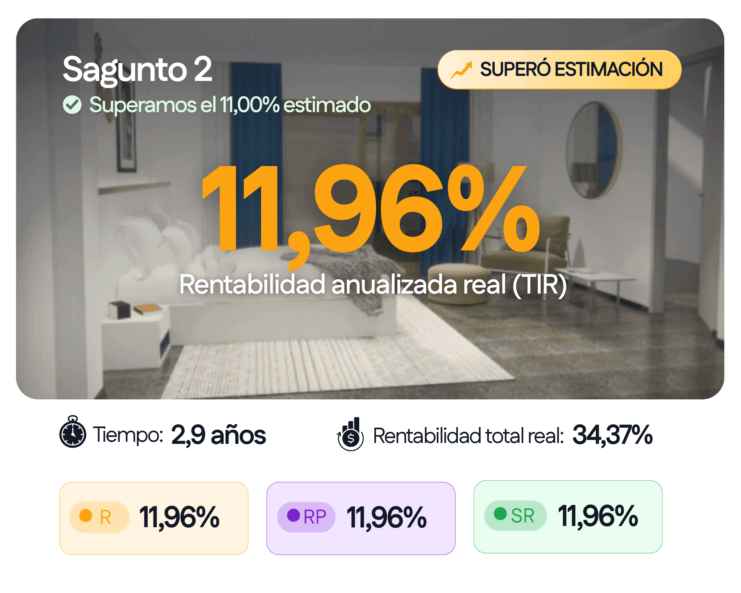 Sagunto 2