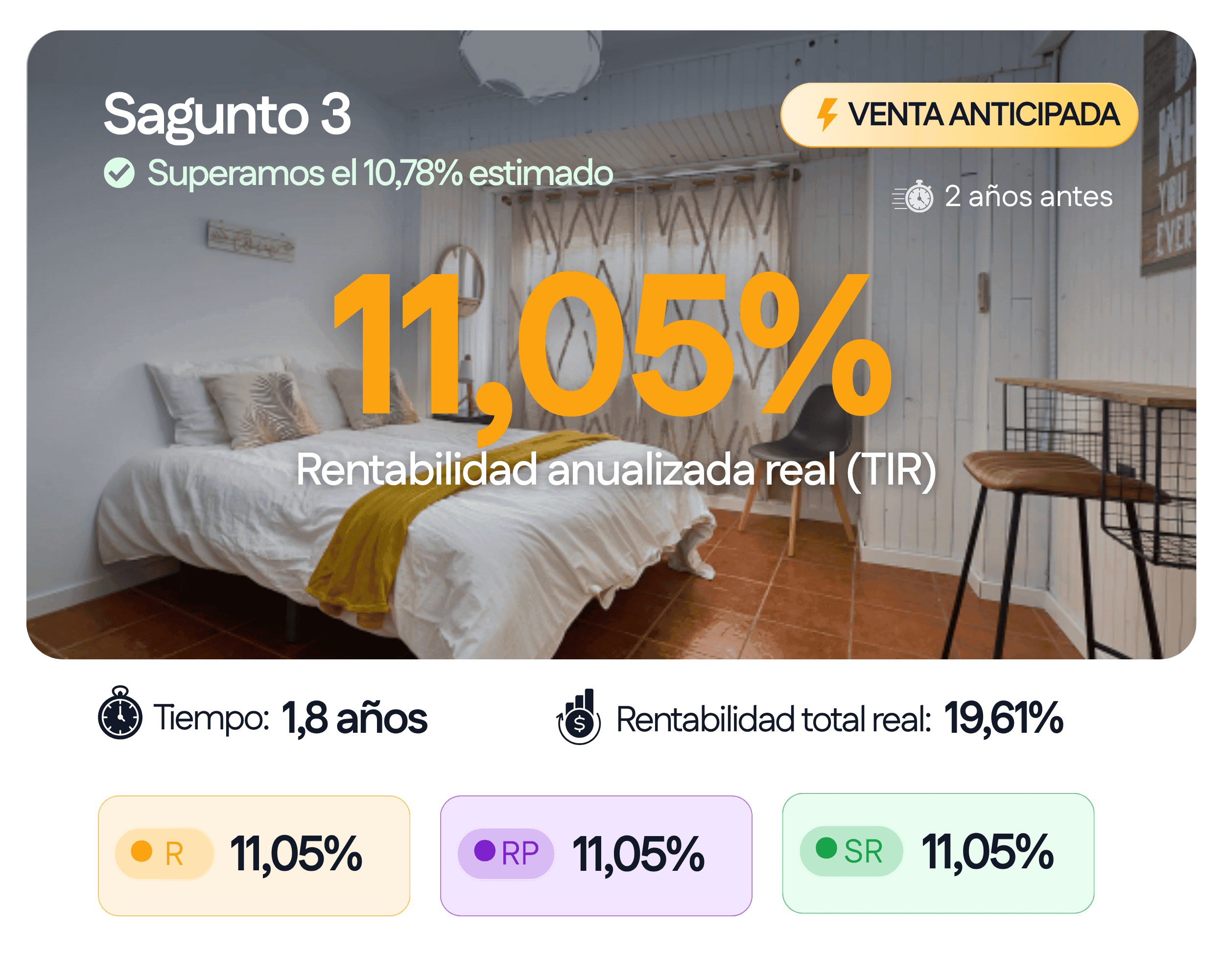 Sagunto 3