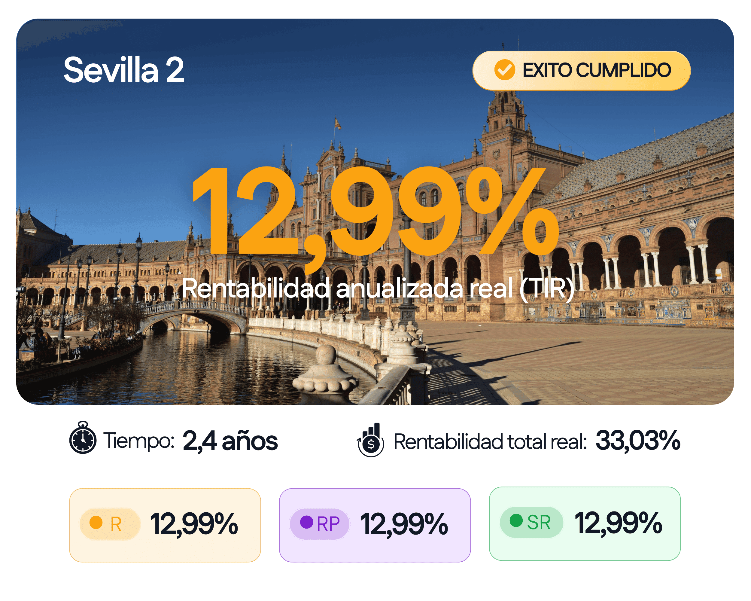 Sevilla 2