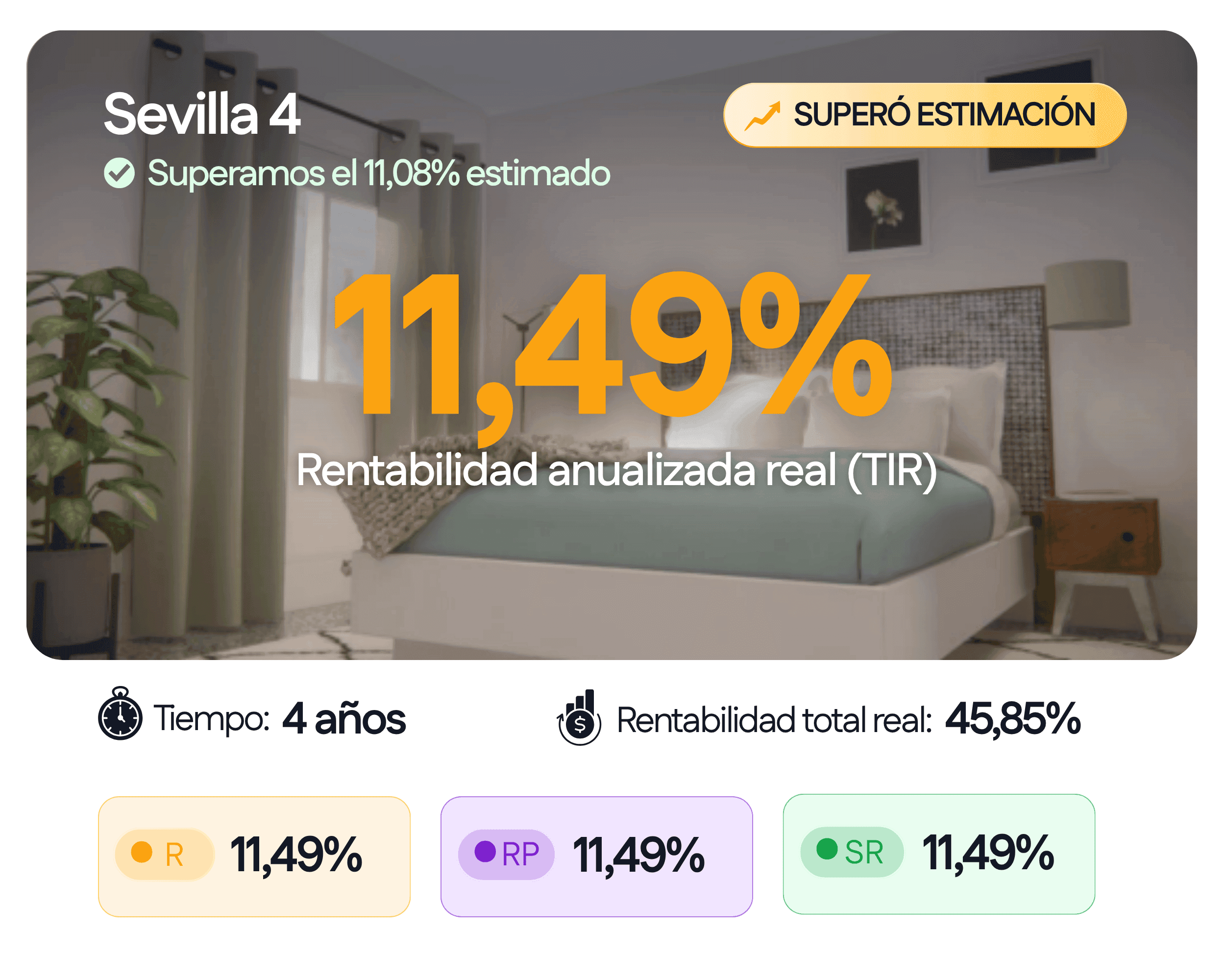 Sevilla 4