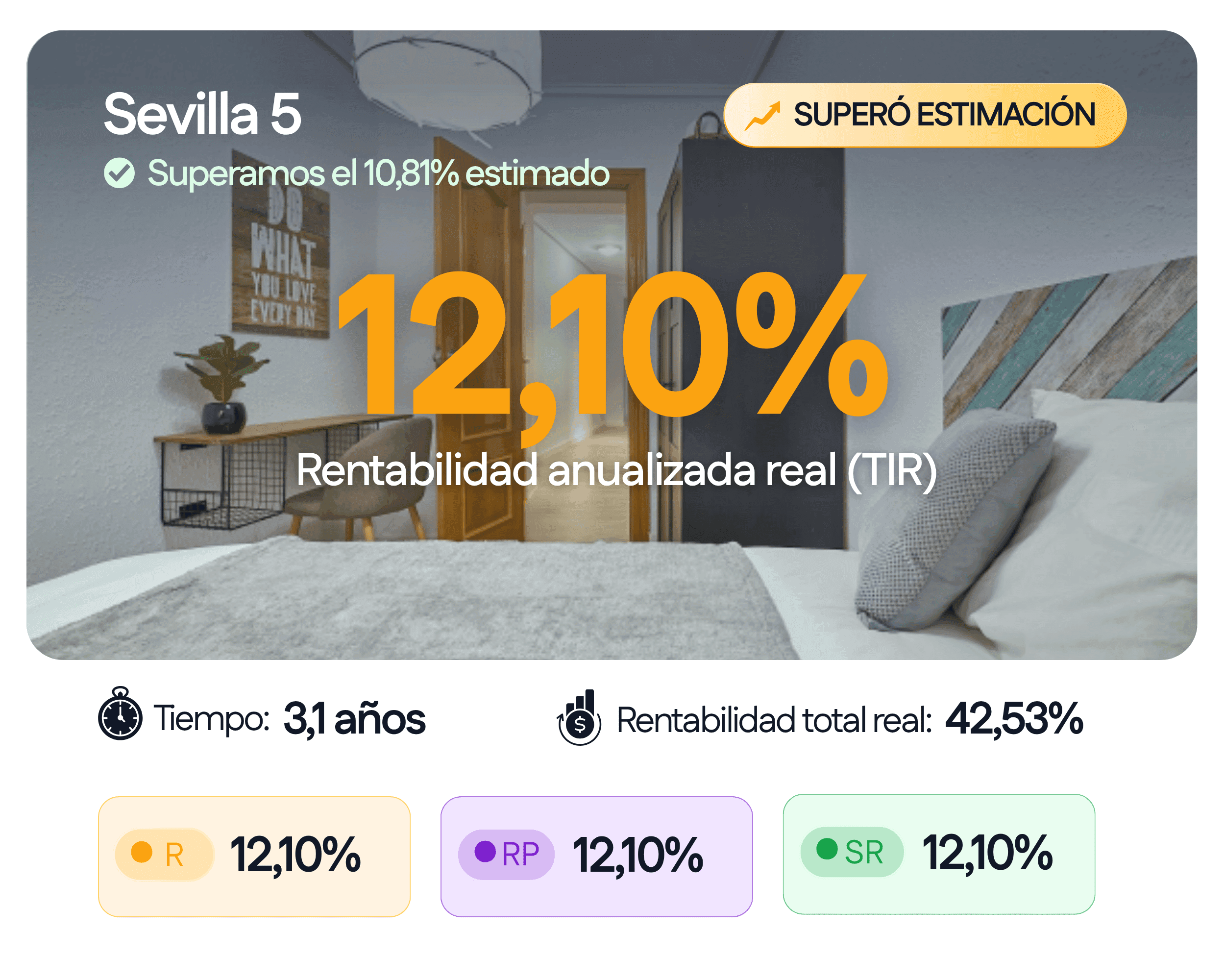 Sevilla 5