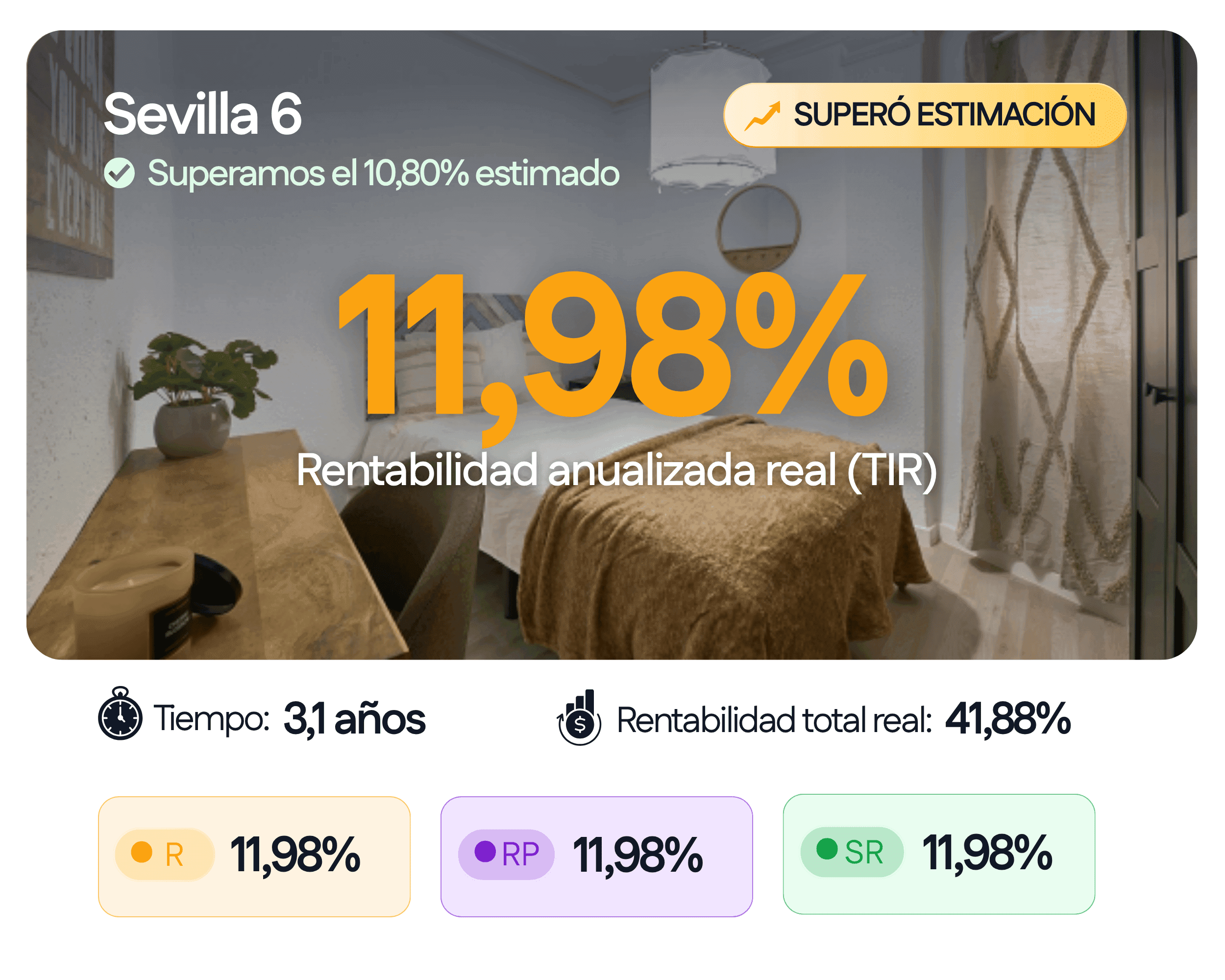 Sevilla 6