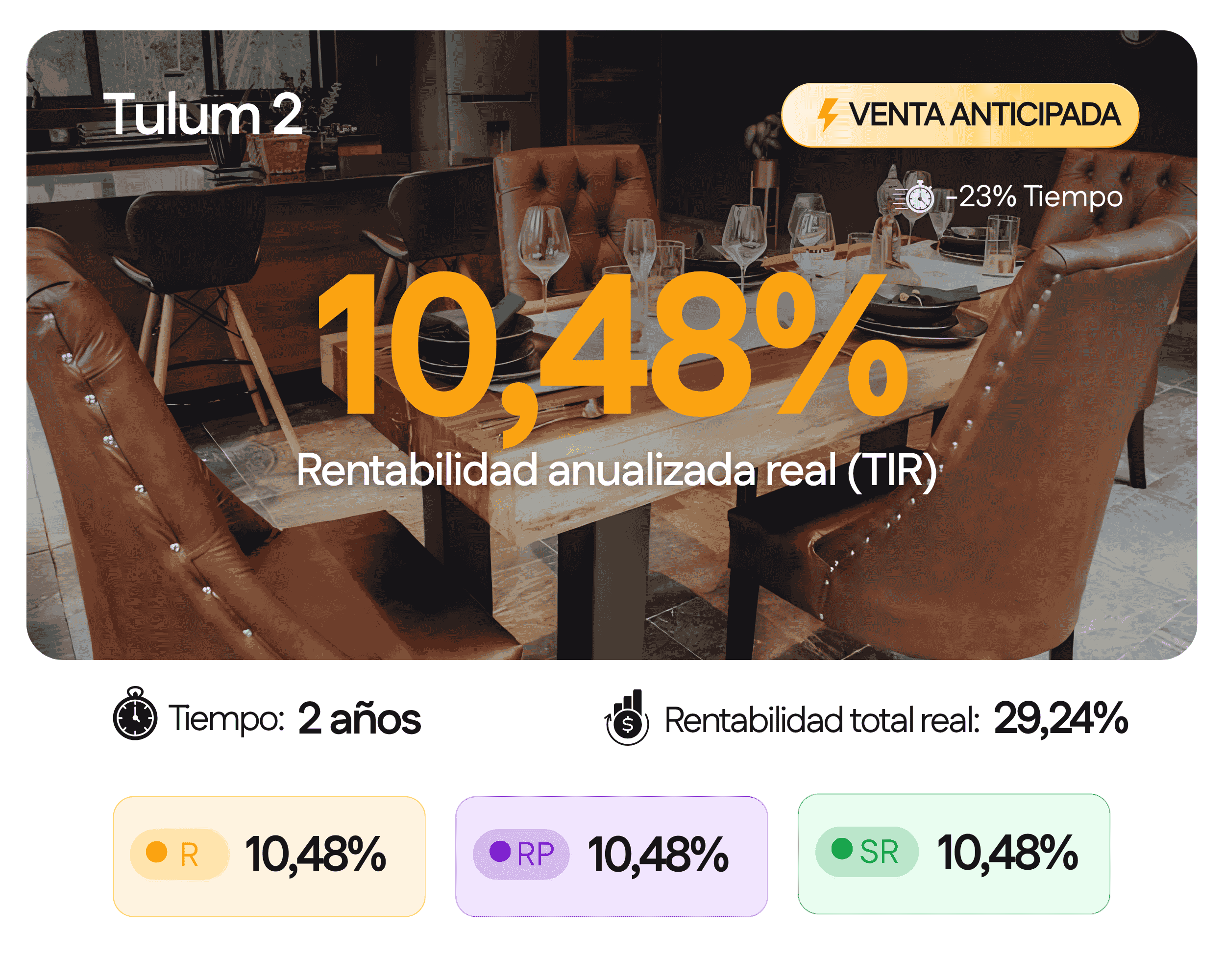 Tulum 2
