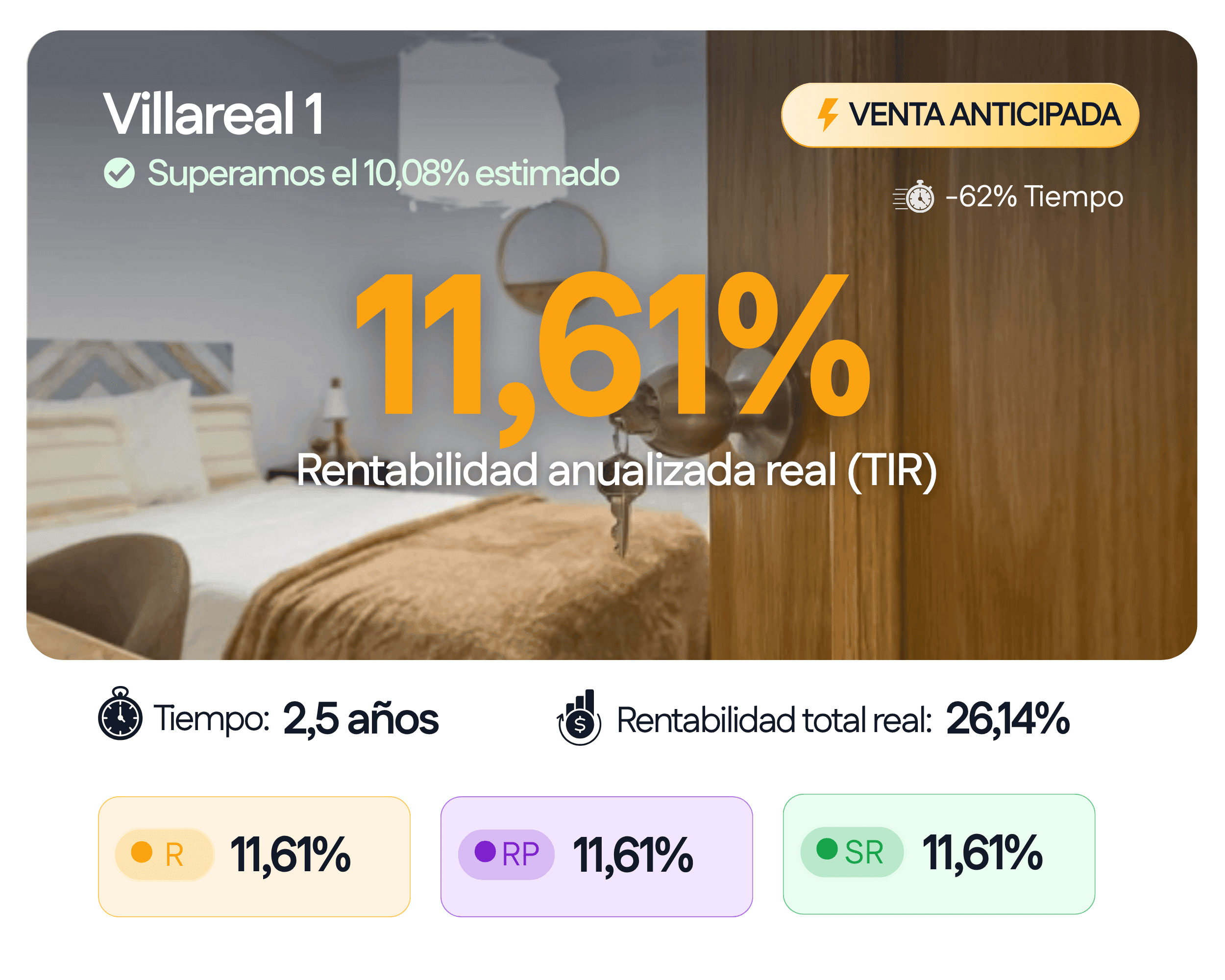 Villarreal 1