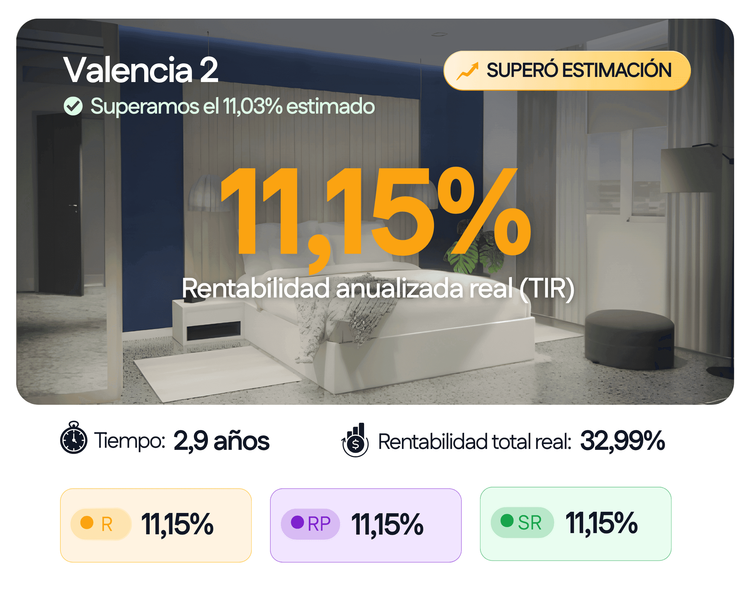Valencia 2