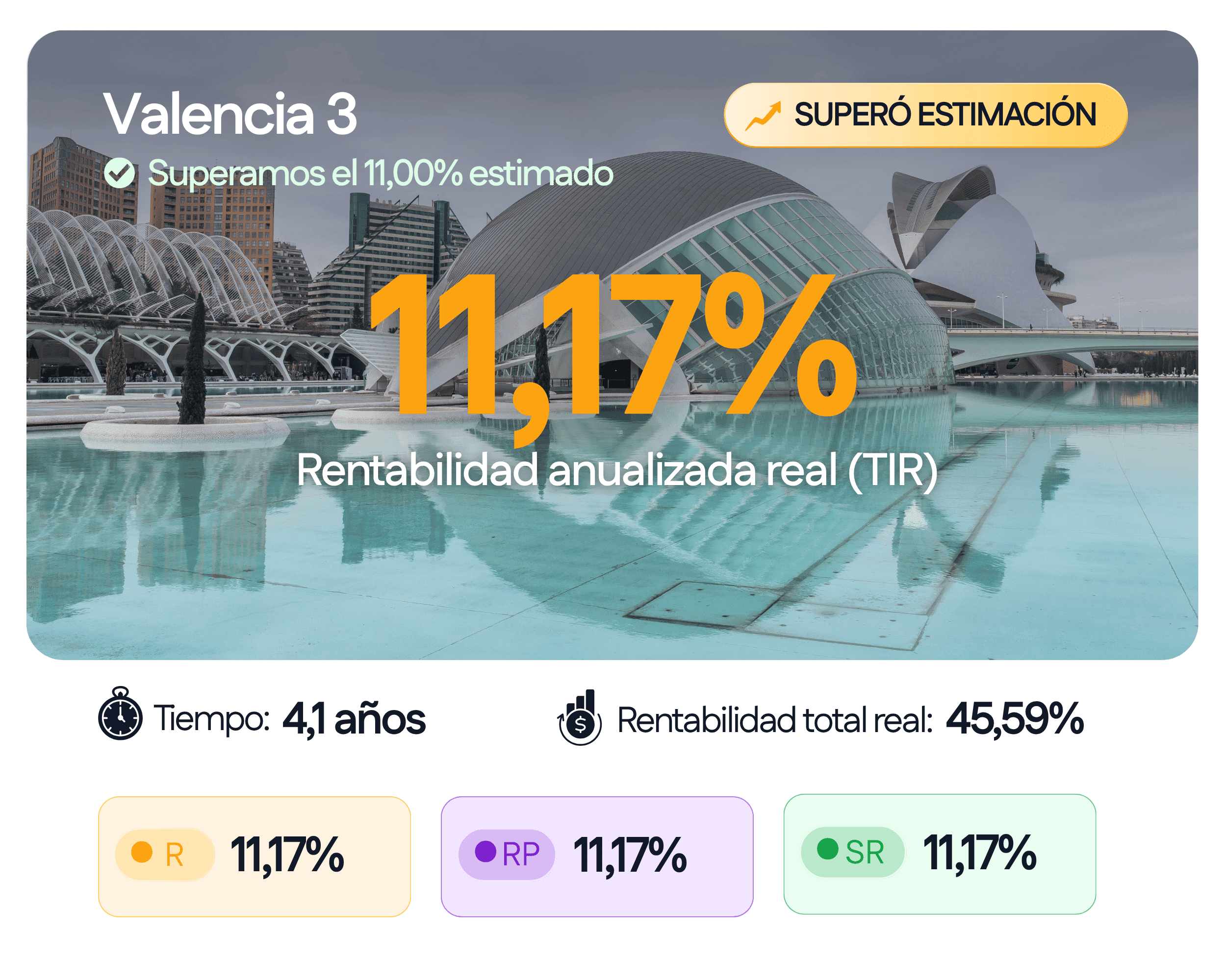 Valencia 3