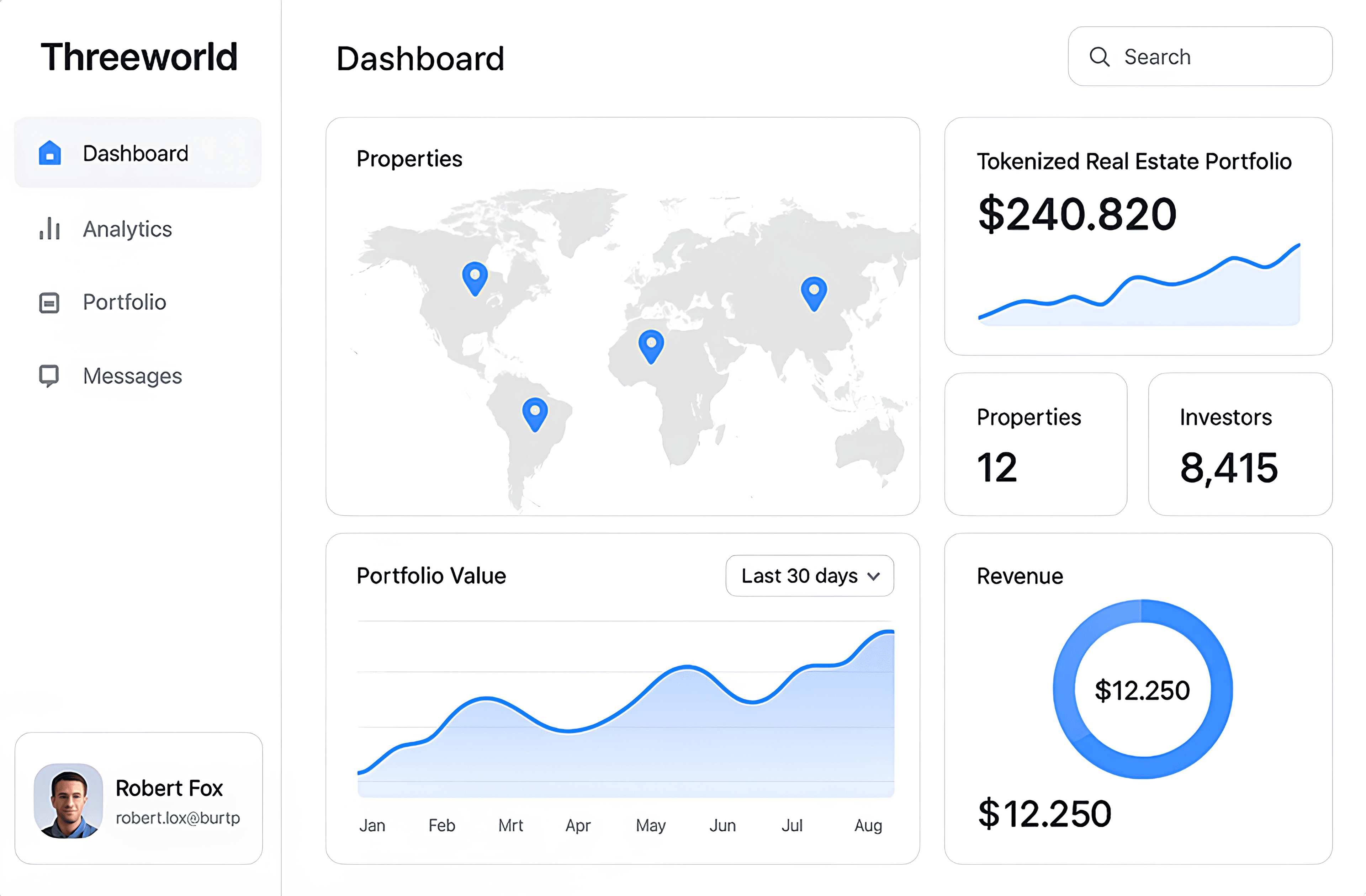 Property Dashboard Preview