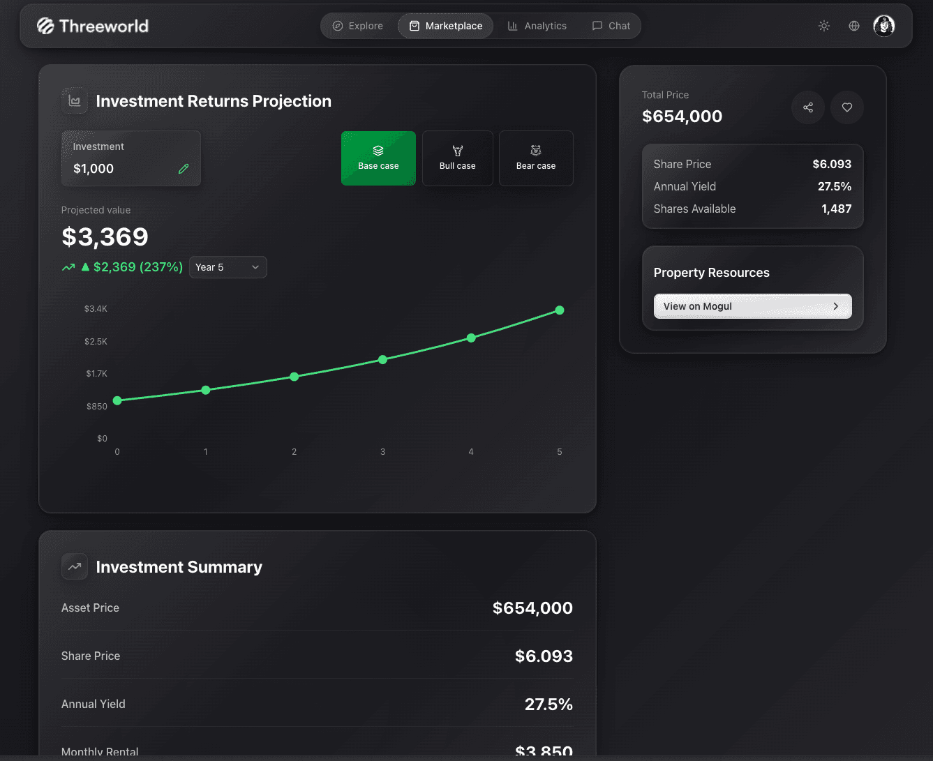 Modern residential property - learn about fractional real estate investing